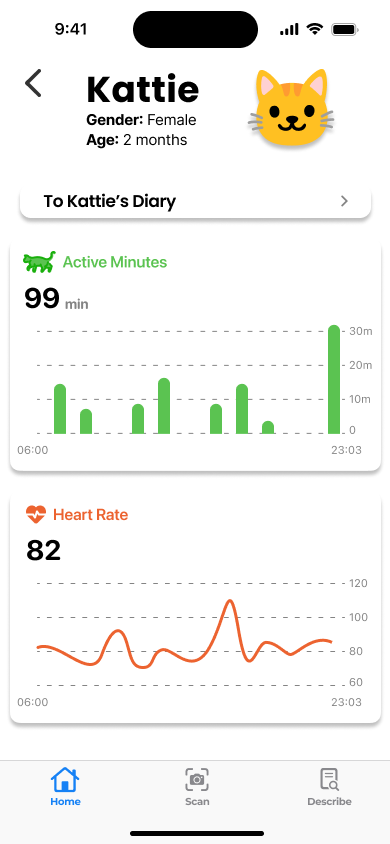 Vital Monitor